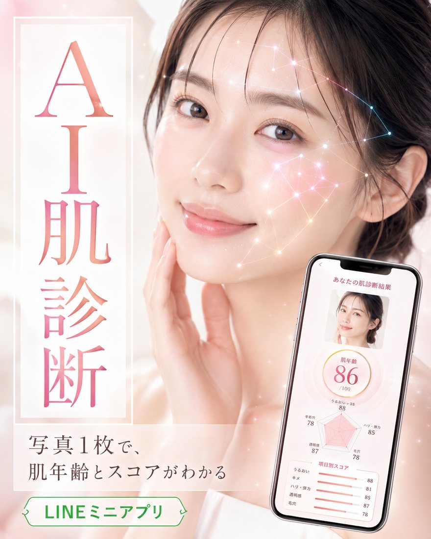 AI肌診断のビジュアル。写真1枚で肌年齢とスコアがわかるLINEミニアプリ。スマートフォンの画面に肌診断結果とレーダーチャート